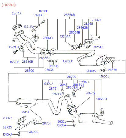 ALTERNATOR SUPPORT & MOUNTING