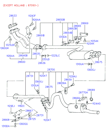 ALTERNATOR SUPPORT & MOUNTING