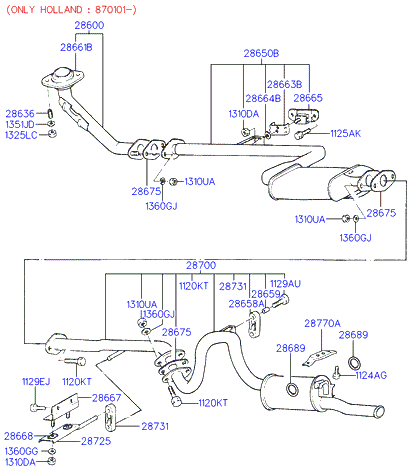 ALTERNATOR SUPPORT & MOUNTING