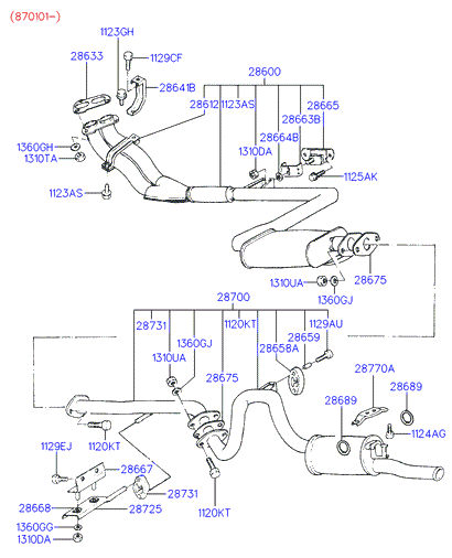 ALTERNATOR SUPPORT & MOUNTING