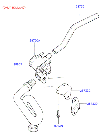 ALTERNATOR SUPPORT & MOUNTING