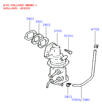 ALTERNATOR SUPPORT & MOUNTING