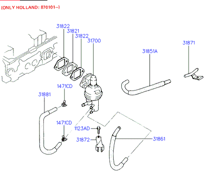 ALTERNATOR SUPPORT & MOUNTING