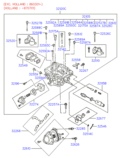 ALTERNATOR SUPPORT & MOUNTING