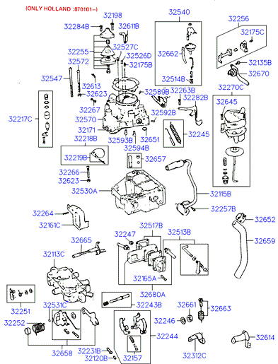 ALTERNATOR SUPPORT & MOUNTING