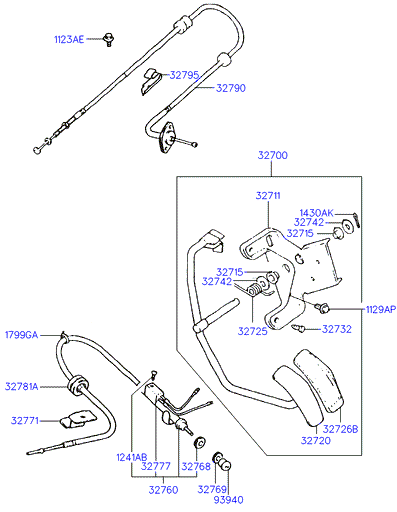 ALTERNATOR SUPPORT & MOUNTING