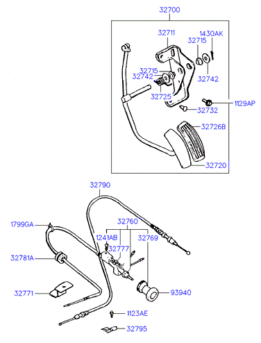 ALTERNATOR SUPPORT & MOUNTING