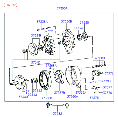 ALTERNATOR SUPPORT & MOUNTING