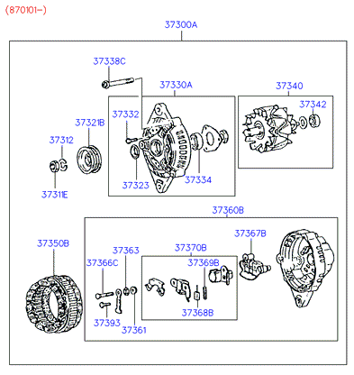 ALTERNATOR SUPPORT & MOUNTING