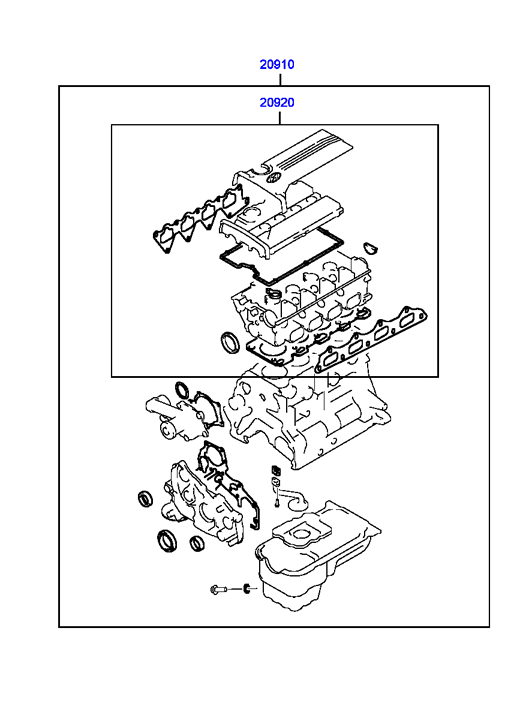 GENERATOR (I4)