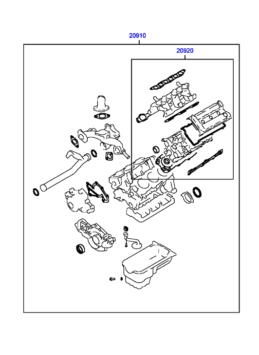 GENERATOR (I4)