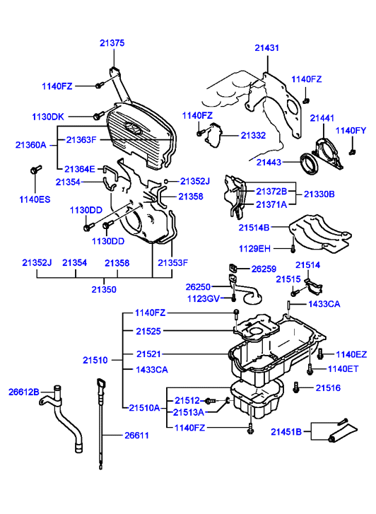 GENERATOR (I4)