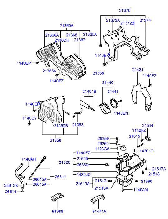 GENERATOR (I4)