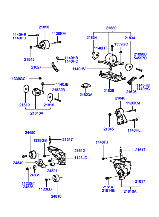 GENERATOR (I4)