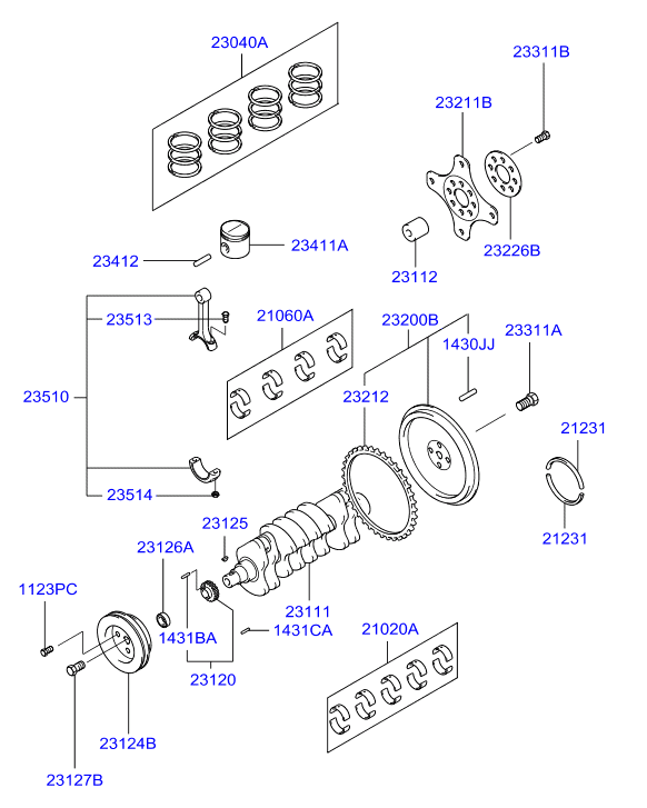 GENERATOR (I4)