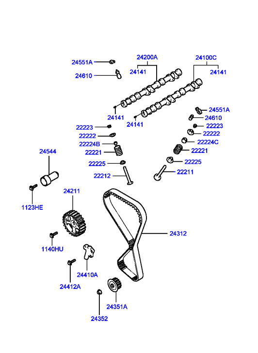 GENERATOR (I4)