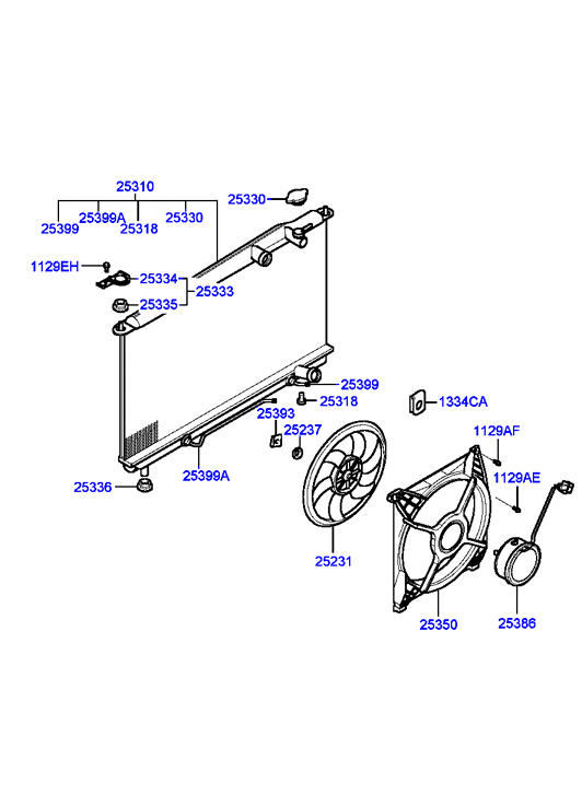 GENERATOR (I4)