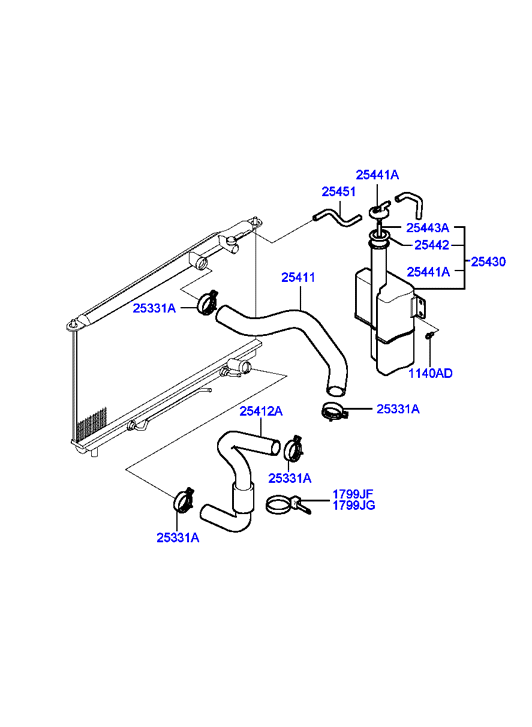 GENERATOR (I4)