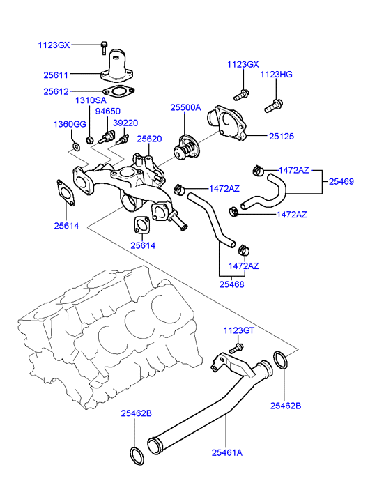 GENERATOR (I4)