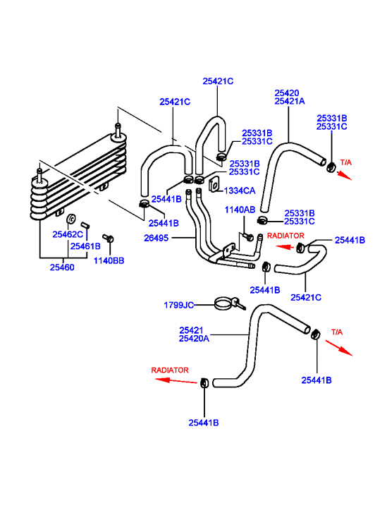 GENERATOR (I4)