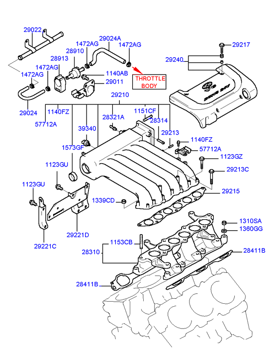 GENERATOR (I4)