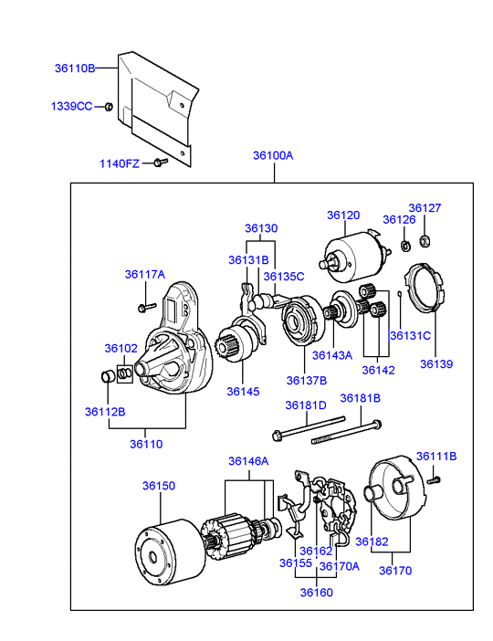 GENERATOR (I4)