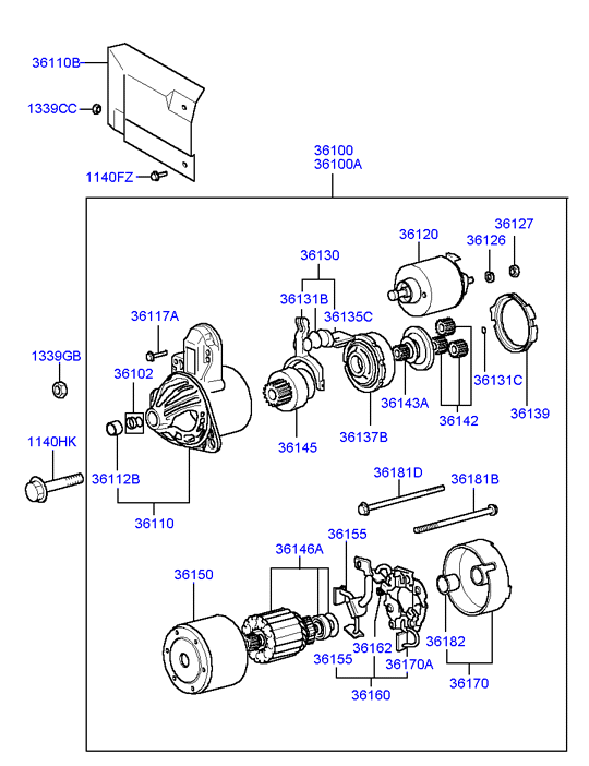 GENERATOR (I4)