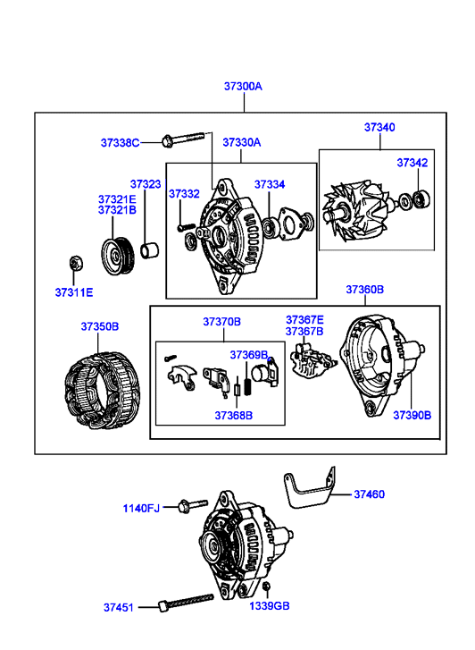 GENERATOR (I4)