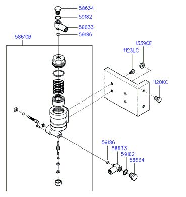 PARKING BRAKE OPERATION