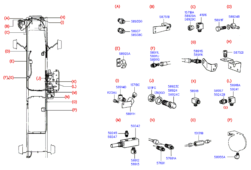 PARKING BRAKE OPERATION