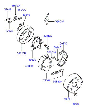 PARKING BRAKE OPERATION