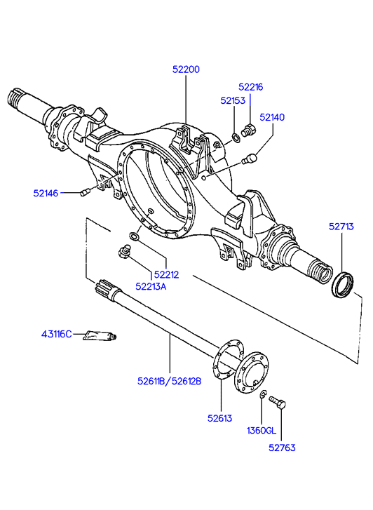 PARKING BRAKE OPERATION