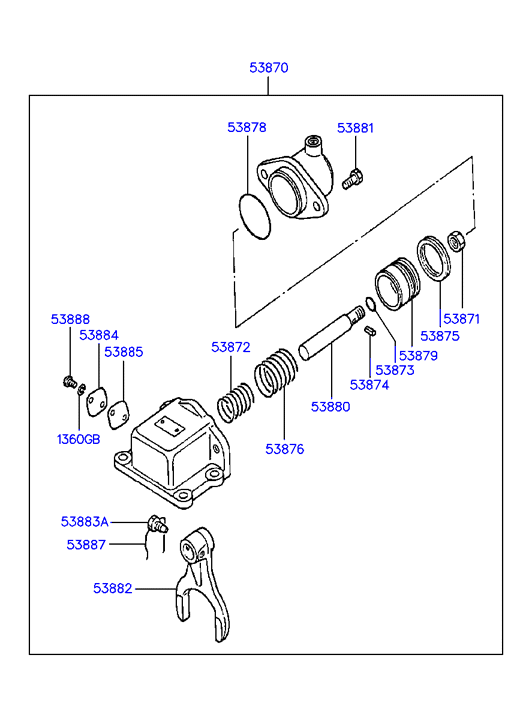 PARKING BRAKE OPERATION