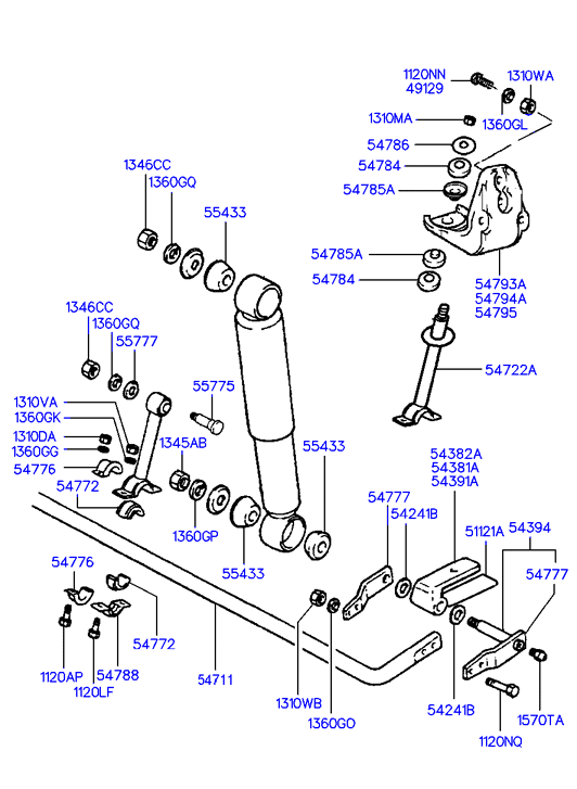 PARKING BRAKE OPERATION