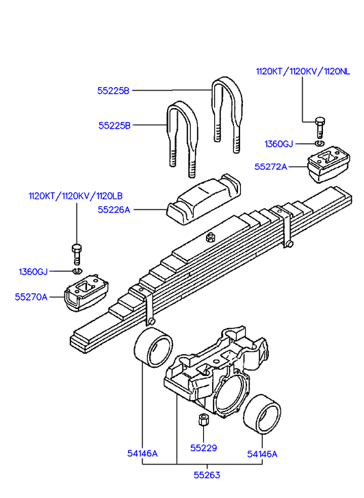 PARKING BRAKE OPERATION