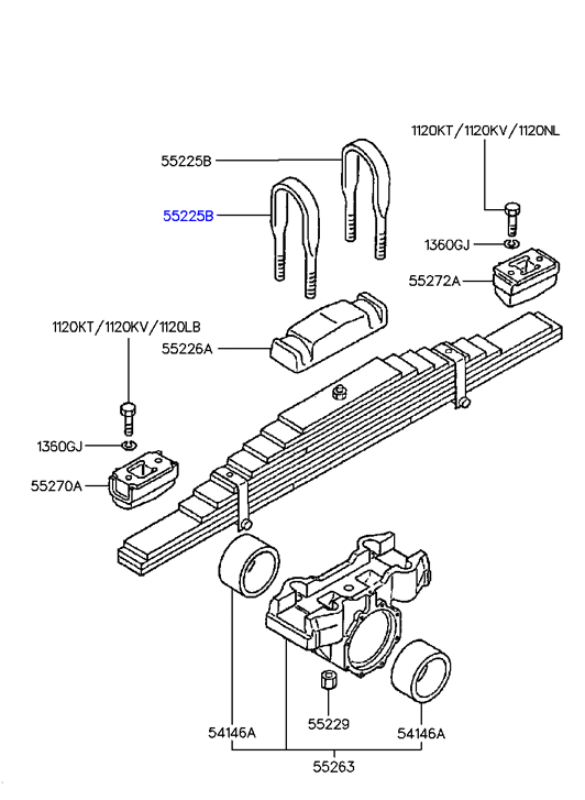 PARKING BRAKE OPERATION