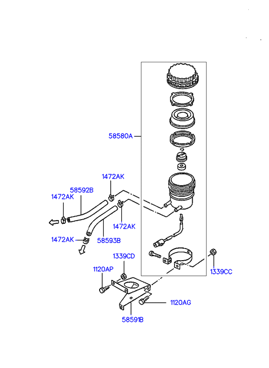 PARKING BRAKE OPERATION