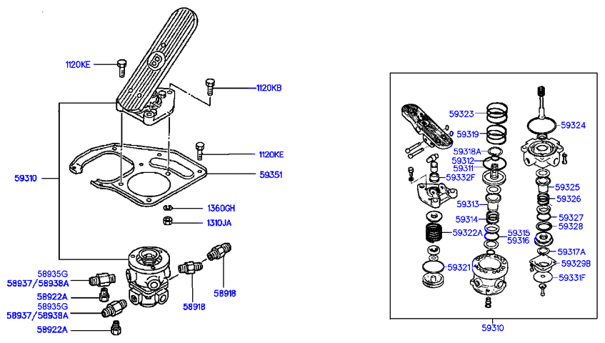 PARKING BRAKE OPERATION