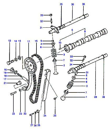 ALTERNATOR SUPPORT & MOUNTING