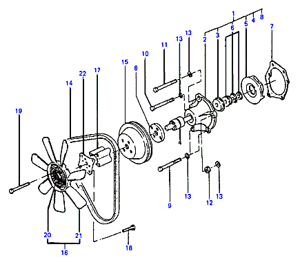 ALTERNATOR SUPPORT & MOUNTING