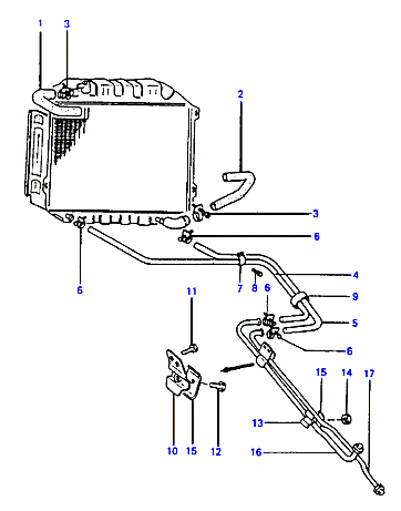 ALTERNATOR SUPPORT & MOUNTING