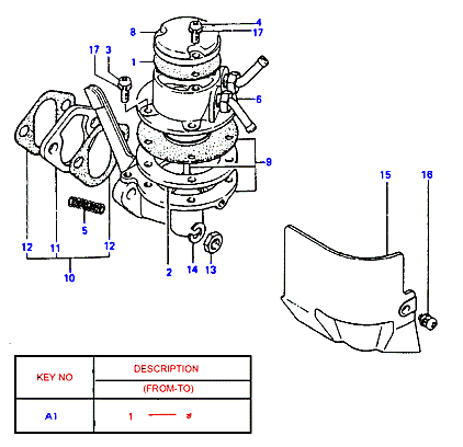 ALTERNATOR SUPPORT & MOUNTING