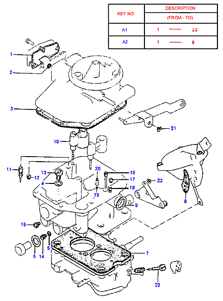 ALTERNATOR SUPPORT & MOUNTING