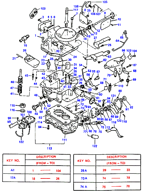 ALTERNATOR SUPPORT & MOUNTING