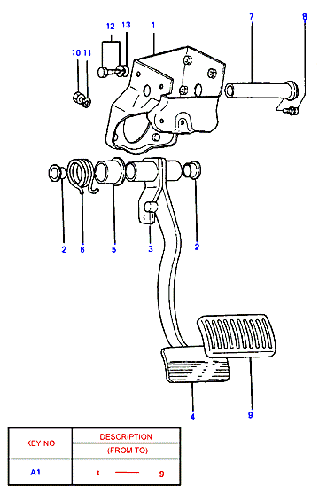 ALTERNATOR SUPPORT & MOUNTING