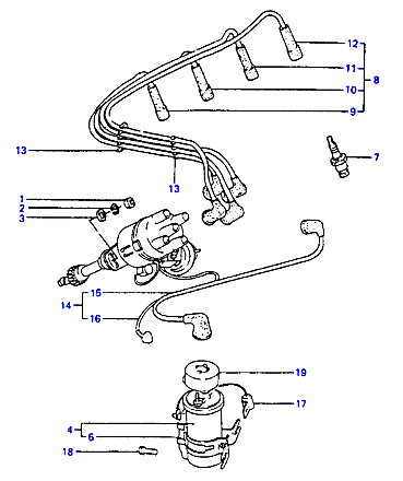 ALTERNATOR SUPPORT & MOUNTING