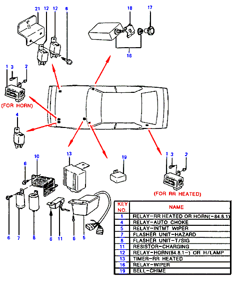 HEATER GROUP