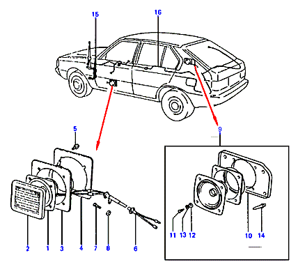 HEATER GROUP