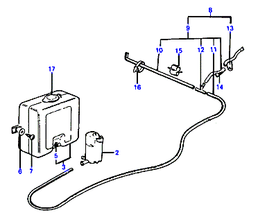 HEATER GROUP