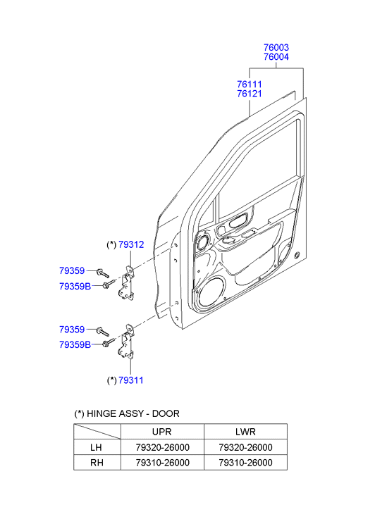 PANEL - REAR DOOR